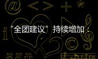 “全团建议”持续增加	�：关键时点的诉求与机会