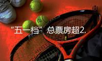 “五一档”总票房超2.15亿元
，“第一票仓”广东占比近14%