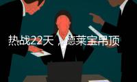 热战22天	，德莱宝吊顶狂欢节完美收官!