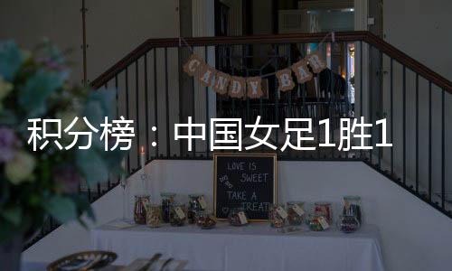 积分榜中榜中女足世界杯