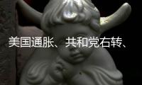美国通胀、共和党右转、德国氢能源丨刊中人