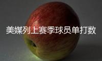 美媒列上赛季球员单打数据
：哈登673次断档领先 杜兰特效率最高