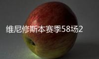 维尼修斯本赛季58场22球19助16黄	，近35场比赛7球9助7黄
