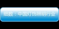 细数
：中国灯饰照明行业的新变化