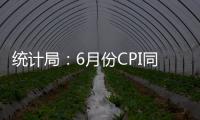 统计局：6月份CPI同比由降转涨 核心CPI继续回升