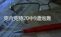 克内克特20中9遭炮轰：比布朗尼还逊色 持球差无防守 远低预期