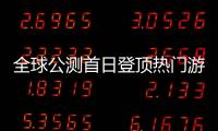 全球公测首日登顶热门游戏榜首
！“珠海造”游戏树立中国游戏出海新典范