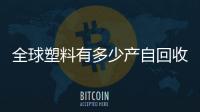 全球塑料有多少产自回收材料？中国团队最新研究发现不足10%