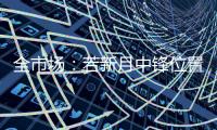 全市场：若新月中锋位置引援不顺，备选奥巴梅杨和恩