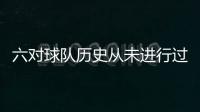 六对球队历史从未进行过交易
：包括快船