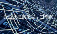 受益胰岛素集采
，甘李药业预计半年度净利润同比增长101%到114%