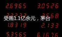 受贿1.1亿余元，茅台集团原董事长高卫东一审被判无期