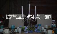 北京气温跌破冰点：创1969年以来10月中旬同期最低值