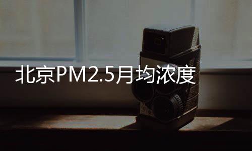 刷新柴油多环芳烃等成分限值