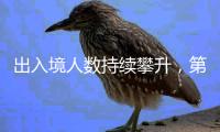 出入境人数持续攀升，第三季度超1.6亿人次