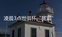 凌晨3点世俱杯“贫富”对决：首支决赛队将诞生 奖金3000万刀