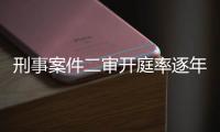 刑事案件二审开庭率逐年下降�：“不是立法问题，而是执法问题”