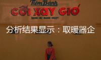 分析结果显示�：取暖器企业品牌与产品品牌形成四个组合