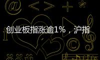 创业板指涨逾1%，沪指站稳3500点上方