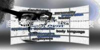 商务部国际贸易谈判代表：中美原则上达成协议框架