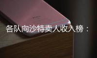 各队向沙特卖人收入榜：维拉1.37亿欧居首，波尔图巴黎二三位