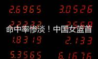 命中率惨淡！中国女篮首战澳大利亚3分30中8&罚球12中7