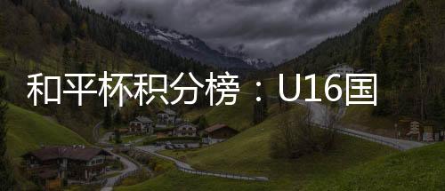 全胜帅惟浩搭档锋线