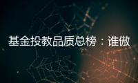基金投教品质总榜�：谁傲居榜首？谁落在榜尾	�？丨基金投教测评④