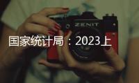 国家统计局：2023上半年GDP同比增长5.5%