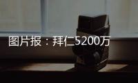 图片报：拜仁5200万欧报价路易斯