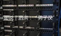 图说｜泗洪：“男子汉”杯足球赛开赛 13支队伍竞逐绿茵