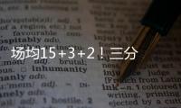 场均15+3+2�！三分命中率达60%
�！广东小将打成男篮国青“得分王”