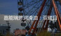 嘉能瑞芳润滑油

：双碳目标下
，大力促进工业低碳发展