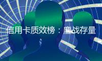 信用卡质效榜
：鏖战存量市场
，谁在精耕细作

？