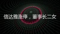 信达雅涨停，董事长二女儿是Pika创始人