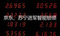 京东
、苏宁进军智能锁领域 未来抢占市场有望?