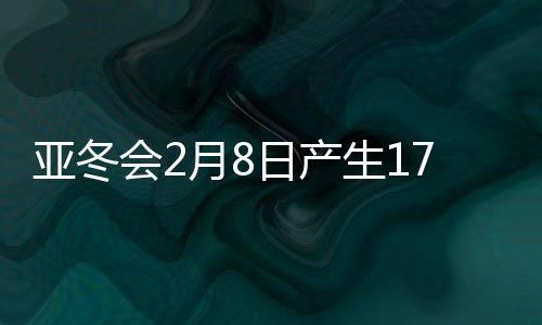 与亚冬会媒体酒店一门之隔
