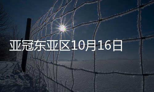 1/8决赛在11月3日-4日进行