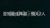 亚冠最佳阵容：恒大2人入选 塔利斯卡获MVP