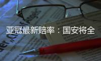 亚冠最新赔率	
：国安将全力争胜 鲁能可争小胜