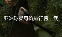 亚洲球员身价排行榜：武磊1000万欧排名第10