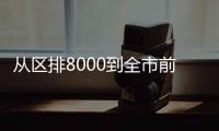 从区排8000到全市前700！海淀这所特色校的“增值力”秘诀是什么？