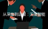 从采集到运维
：天宝智能道路管理系统六阶段工作流解析
