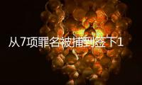 从7项罪名被捕到签下1200万美元合同！23岁的他完成救赎