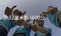 从32厘米到4600公里�！中国构建全球首个星地量子通信网