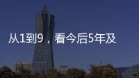从1到9，看今后5年及15年，中国要办的那些事