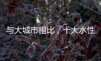 与大城市相比，十大水性漆更容易融入小城市