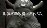 世俱杯助攻榜
�：恩佐3次领跑	，阿诺德居勒尔维蒂尼亚等人两次