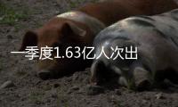 一季度1.63亿人次出入境，同比上升15.3%
