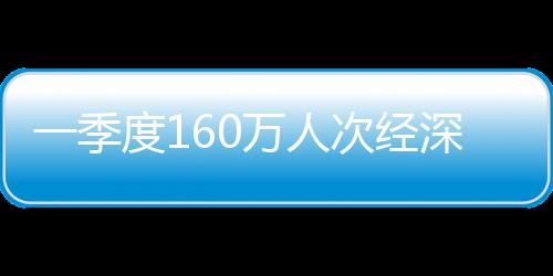 季度机场境免境增据统计